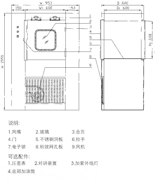 風(fēng)淋傳遞窗