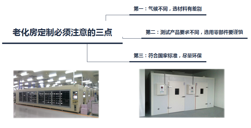 老化房定制